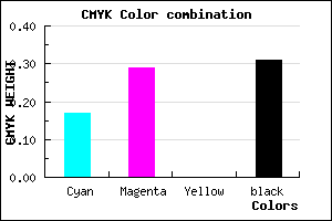 #917DAF color CMYK mixer