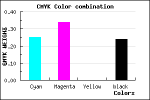#9180C2 color CMYK mixer
