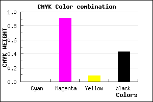 #910D84 color CMYK mixer