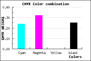 #9182BF color CMYK mixer