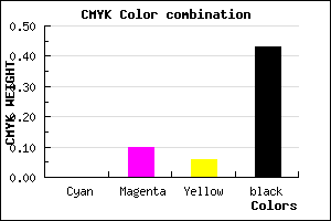#918388 color CMYK mixer