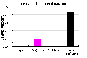 #918490 color CMYK mixer