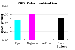 #9185BD color CMYK mixer