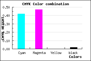 #9185FA color CMYK mixer