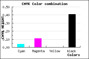 #918797 color CMYK mixer