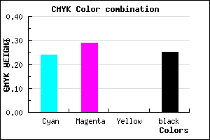 #9189C0 color CMYK mixer