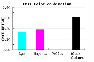#918DAF color CMYK mixer