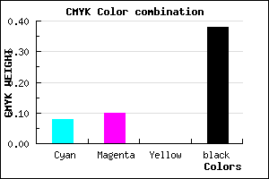 #918E9E color CMYK mixer