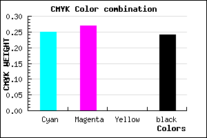 #918EC2 color CMYK mixer