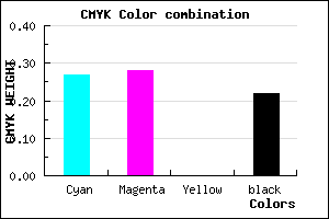 #918FC7 color CMYK mixer