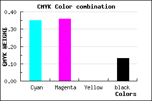 #918FDF color CMYK mixer