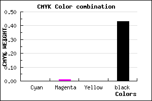 #919091 color CMYK mixer