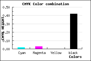 #919094 color CMYK mixer