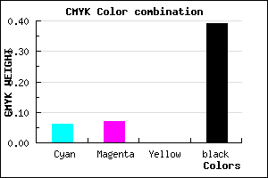 #91909B color CMYK mixer
