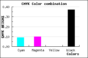 #9190A0 color CMYK mixer