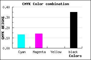#9190A7 color CMYK mixer
