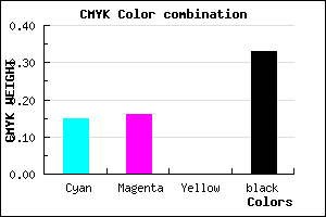 #9190AB color CMYK mixer
