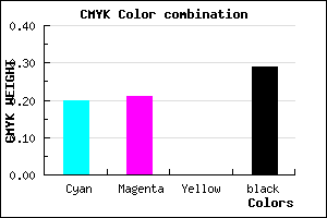 #9190B6 color CMYK mixer