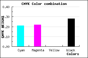 #9190B8 color CMYK mixer