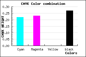 #9190BB color CMYK mixer