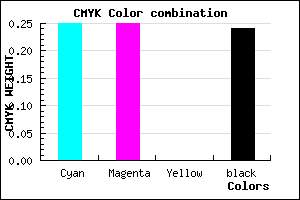 #9190C1 color CMYK mixer