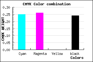 #9190C2 color CMYK mixer