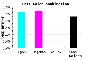 #9190C4 color CMYK mixer