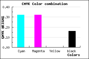 #9190D5 color CMYK mixer