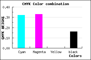 #9190D6 color CMYK mixer