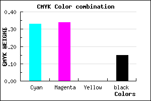 #9190DA color CMYK mixer