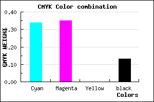 #9190DD color CMYK mixer