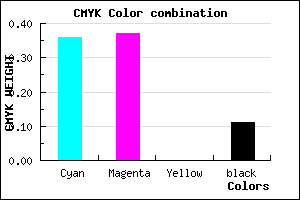 #9190E4 color CMYK mixer