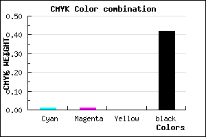 #919193 color CMYK mixer