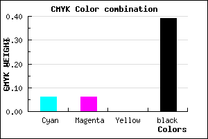 #91919B color CMYK mixer