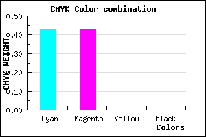 #9191FF color CMYK mixer