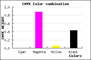 #911289 color CMYK mixer