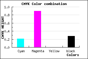 #9112B7 color CMYK mixer