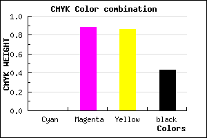 #911215 color CMYK mixer