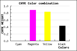 #911218 color CMYK mixer