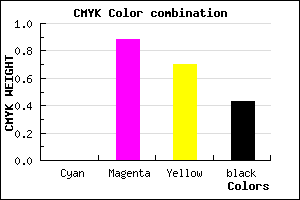 #91122C color CMYK mixer