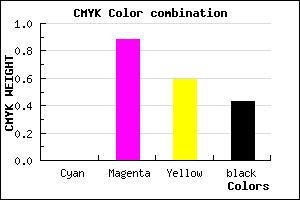 #91123C color CMYK mixer