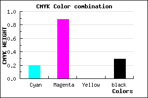 #9116B6 color CMYK mixer