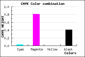 #911C96 color CMYK mixer