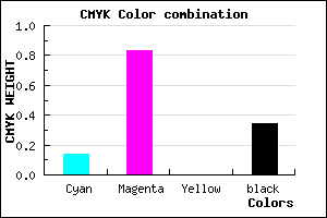 #911DA9 color CMYK mixer