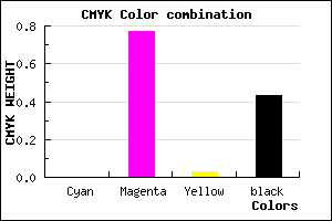 #91218D color CMYK mixer