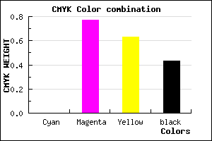 #912136 color CMYK mixer