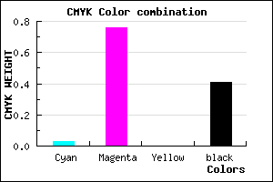 #912496 color CMYK mixer