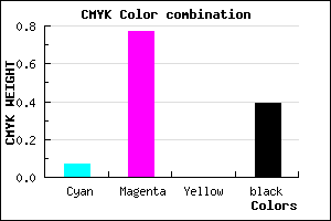 #91249C color CMYK mixer