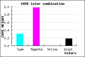 #9104D1 color CMYK mixer