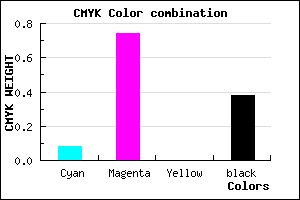 #91299D color CMYK mixer